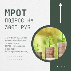 �������� �������������