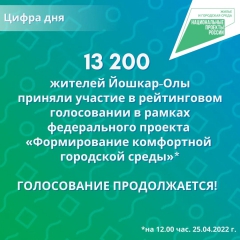 13 200 ������������� ��� ������� ������� � ����������� ����������� �� ������ ������������ ����������