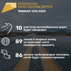 ���������� ������������ ������