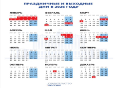 ���������� �������� �����������, �� �� ������� ����������������� ���������, �������������� ���������, ����� � 2026 ���� ������������� 118 �������� � ����������� ����