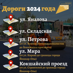 ����� �������� ����� 2023 ���� ������� � �����. �� ��� ������ ���� ���������� � ���������� �������