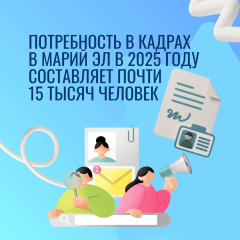 �������� ������������� �������� ����������� � ������ � 2025 ���� �������� 14,9 ���. ������� � ���������� � 2029 ���� �� 15,5 ���. �������