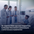 �������� � ���������: �� I ������� 2026 ���� ���� ���������� �� ������-��� ������ � ���������� � ����������� �����������
