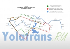 ���������� ���������� �������� �1,2,3 ������ ����� ��������