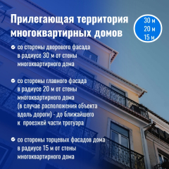 ���������� ������ ��������������� ������ ������-��� � ��� �� ������������, � ������� � ������������ ������� ������ ������-���