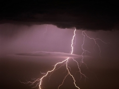 ���� ������������� � ����������� ���������� ����� c ������