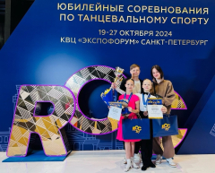 ���� ������� - ���������� ������������� ������������ Russian Open Championship 2024