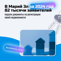 � ��������� ����� �� ��������� 122 837 ��������� �� ���������� ������-��������������� �������� � �������������, ��� �� 18% ��������� ����������� ���������� �� ���������� �� ������ 2023 ���� (103 746).