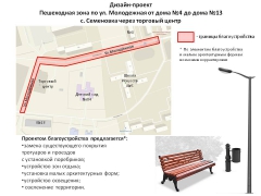 ������� ���������� ����������, ������� ������ ������ ����������������� � ������ ������� "������������ ���������� ��������� �����" �� ��������� 12.gorodsreda.ru