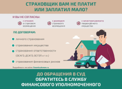 ��� ��������� ������ ������������� (��������) ���� �� ��������� ������������ ��� ����