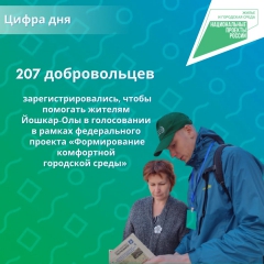 � ������-��� ����������� ����������� ��������� �� ����������� �� ��������������� ������������ ���������� �� 2023 ���.