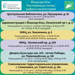  � ������-��� ������������ ���������� �����, ��� ��� ���� �������� ������������ ������� "������������ ���������� ��������� �����"