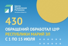 430 ��������� ��������� ��� ���������� ����� �� � 1 �� 15 ����