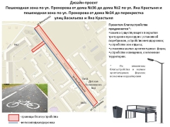 �������� ��������� ������ ����������� �� ������� ��������������� � 2022 ����!