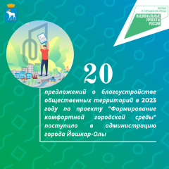 ������������ ������� ��������� ������� � ������������ ����������� �� ��������������� ���������� � 2023 ����