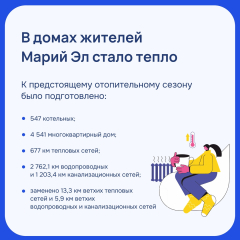 ������������ ����� � ����� �� ���������