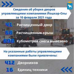 �������� �� ������ ������ ������������ ���������� ������-���