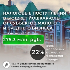 � ������-��� ����� ������ ����� 6600 �������������� ����������������, ��� ���������� 49% �� ������ ���������� � ���������� ����� ��