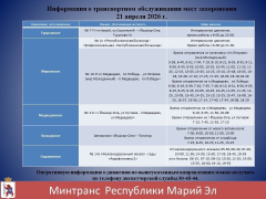 21 ������ ������������ �������� ������� ��������