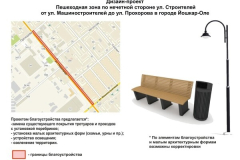 � ������-��� �������� ���������� �������� ������������ �����������, ������� ����� ������������� � 2025 ����