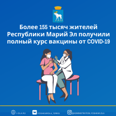 ����� 155 ����� ������� ���������� ����� �� �������� ������ ���� ������� �� COVID-19