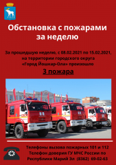 ���������� � �������� �� ������ 