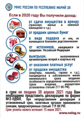 �������������� �������� 2021 ���� 